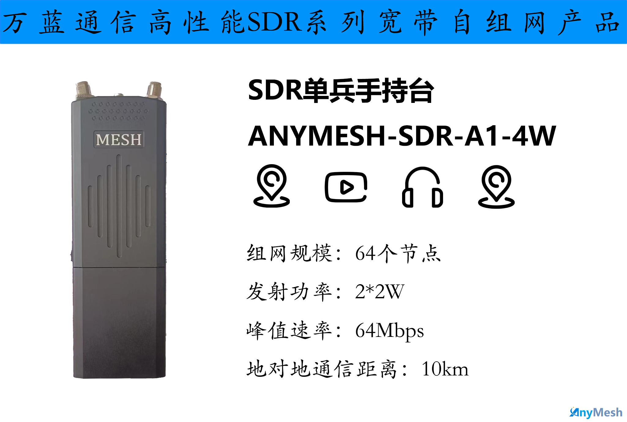 AnyMESH-SDR-A1-4W单兵手持型自组网电台 单兵MESH电台