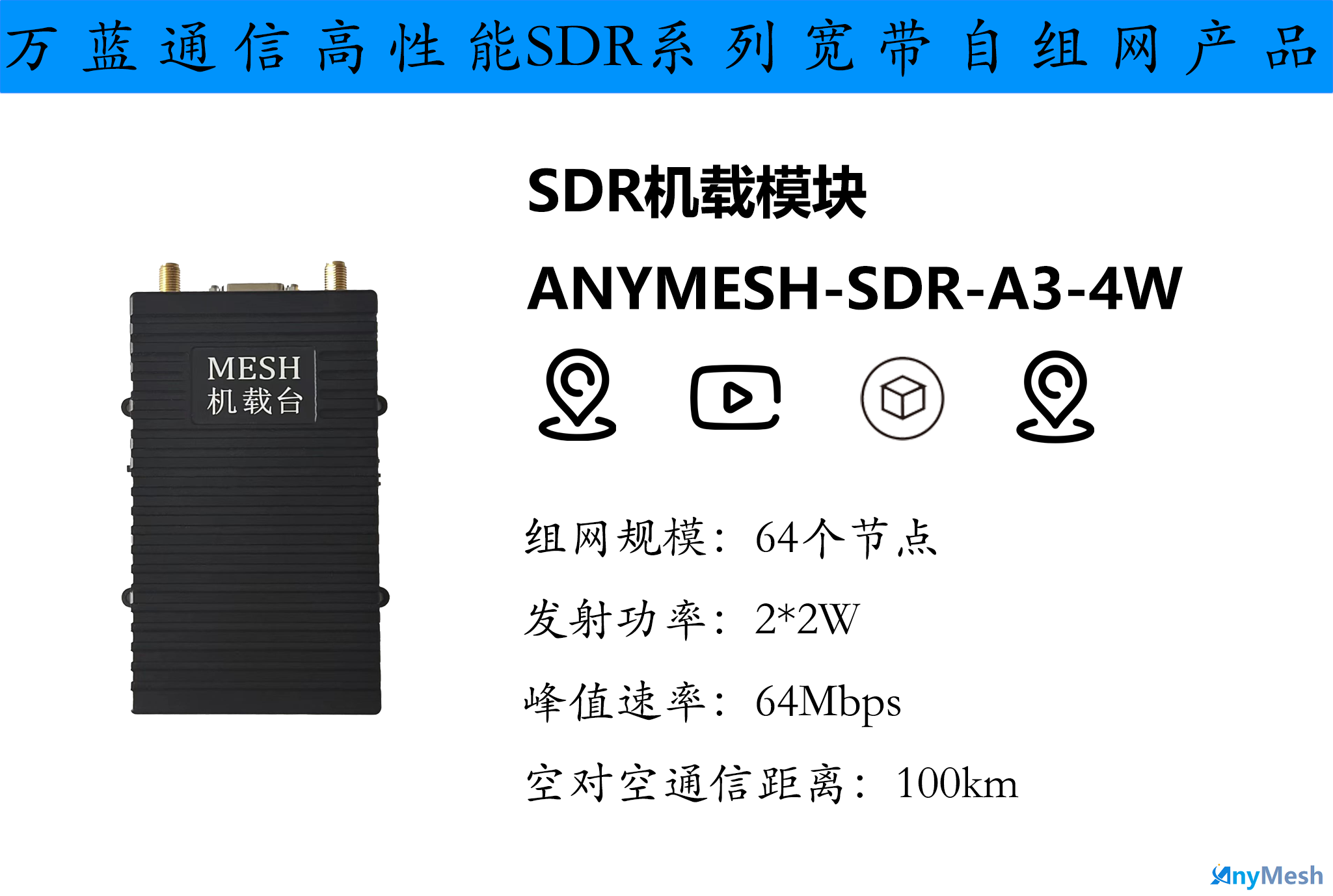 AnyMESH-SDR-A3-4W机载型航空自组网电台 机载MESH电台