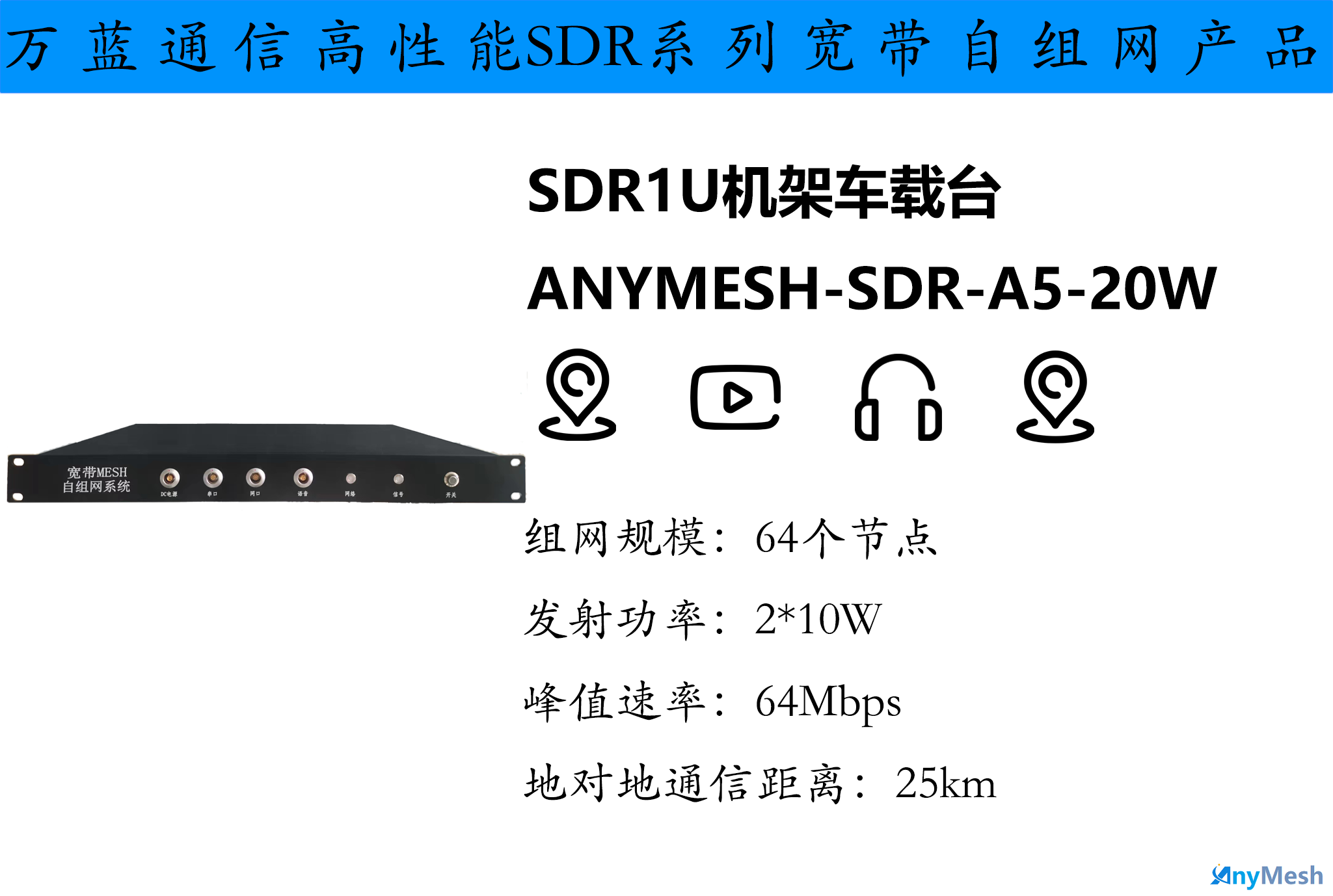 AnyMESH-SDR-A5-20W车载型自组网电台 20W车载MESH电台基
