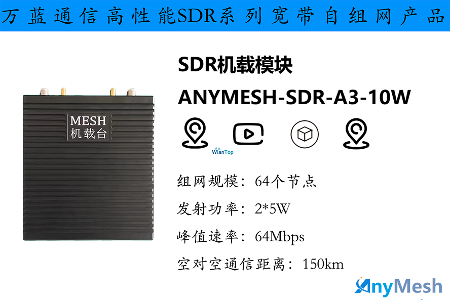 ANYMESH-SDR-A3自组网机载台100-150公里级无人