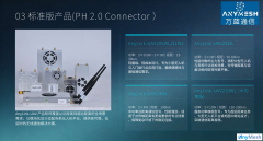 AnyLink-UAV标准版本无线图数传一体数据链模块
