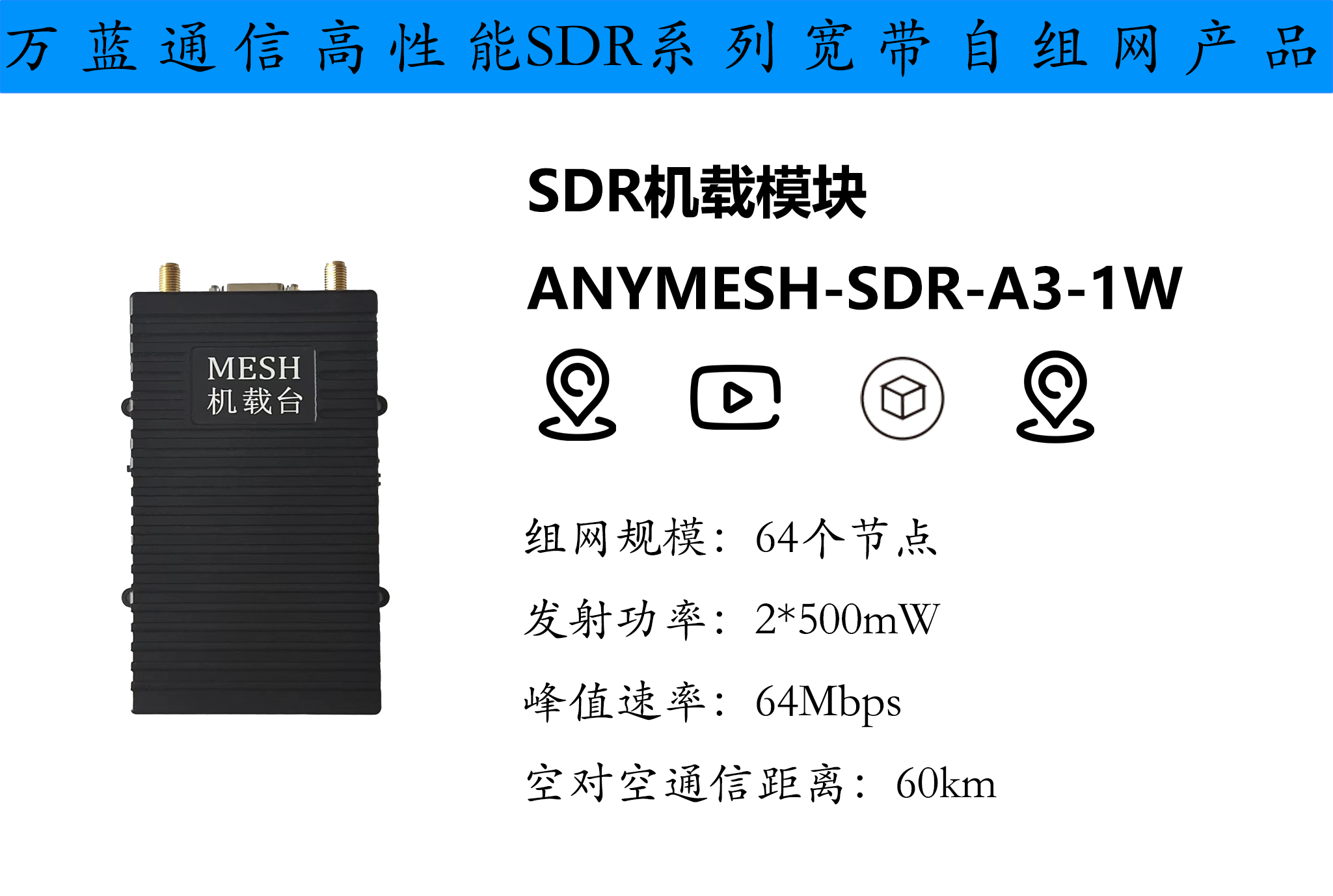 ANYMESH-SDR-A3（1400-500mW*2） 机载台（小模块）