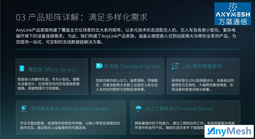 图传产品矩阵.png